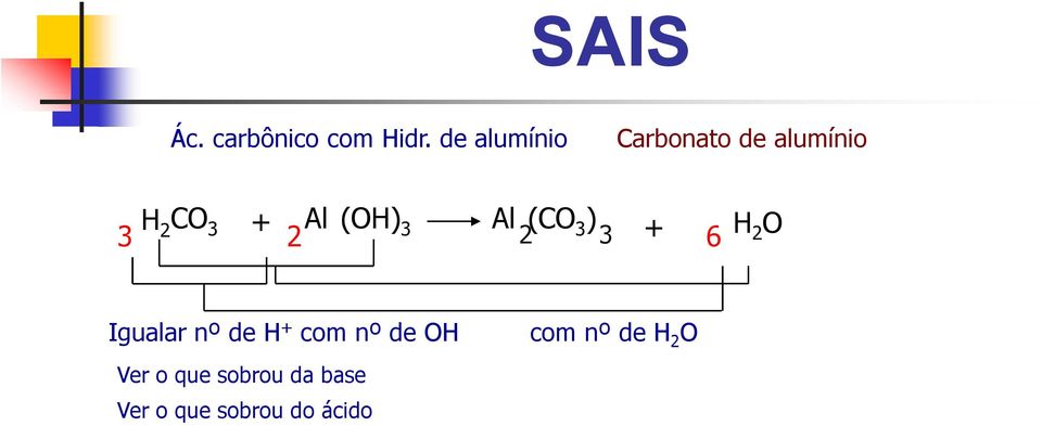 (OH) Al 3 2 (CO ) 3 3 + 6 H O 2 Igualar nº de H +