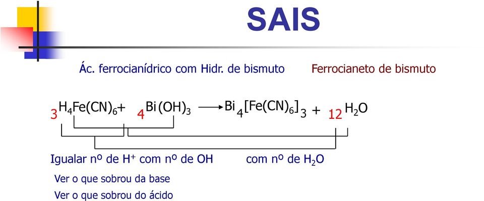 Bi(OH) Bi 3 4 [Fe(CN) ] 6 3 + 12 H O 2 Igualar nº de H +