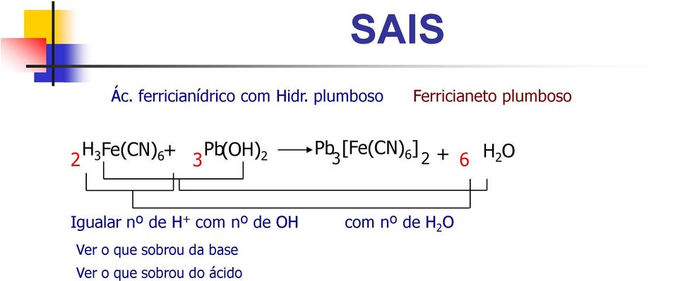 Pb(OH) Pb 2 3 [Fe(CN) ] 6 2 + 6 H O 2 Igualar nº de H