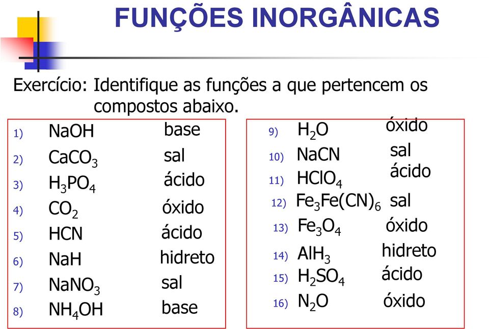 1) NaOH base 9) H 2 O óxido 2) CaCO 3 sal 10) NaCN sal 3) H 3 PO 4 ácido 11) HClO