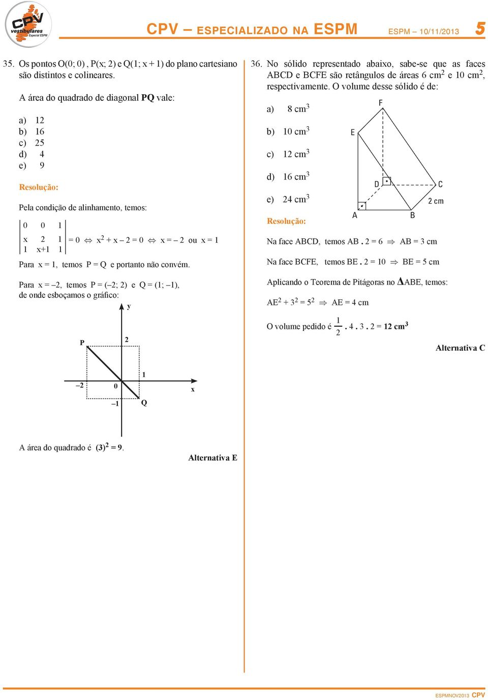 Para x =, temos P = ( ; ) e Q = (; ), de onde esboçamos o gráfico: y 36. No sólido representado abaixo, sabe-se que as faces ABCD e BCFE são retângulos de áreas 6 cm e 0 cm, respectivamente.