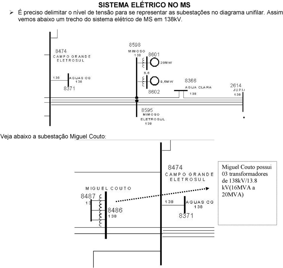 Assim vemos abaixo um trecho do sistema elétrico de MS em 138kV.