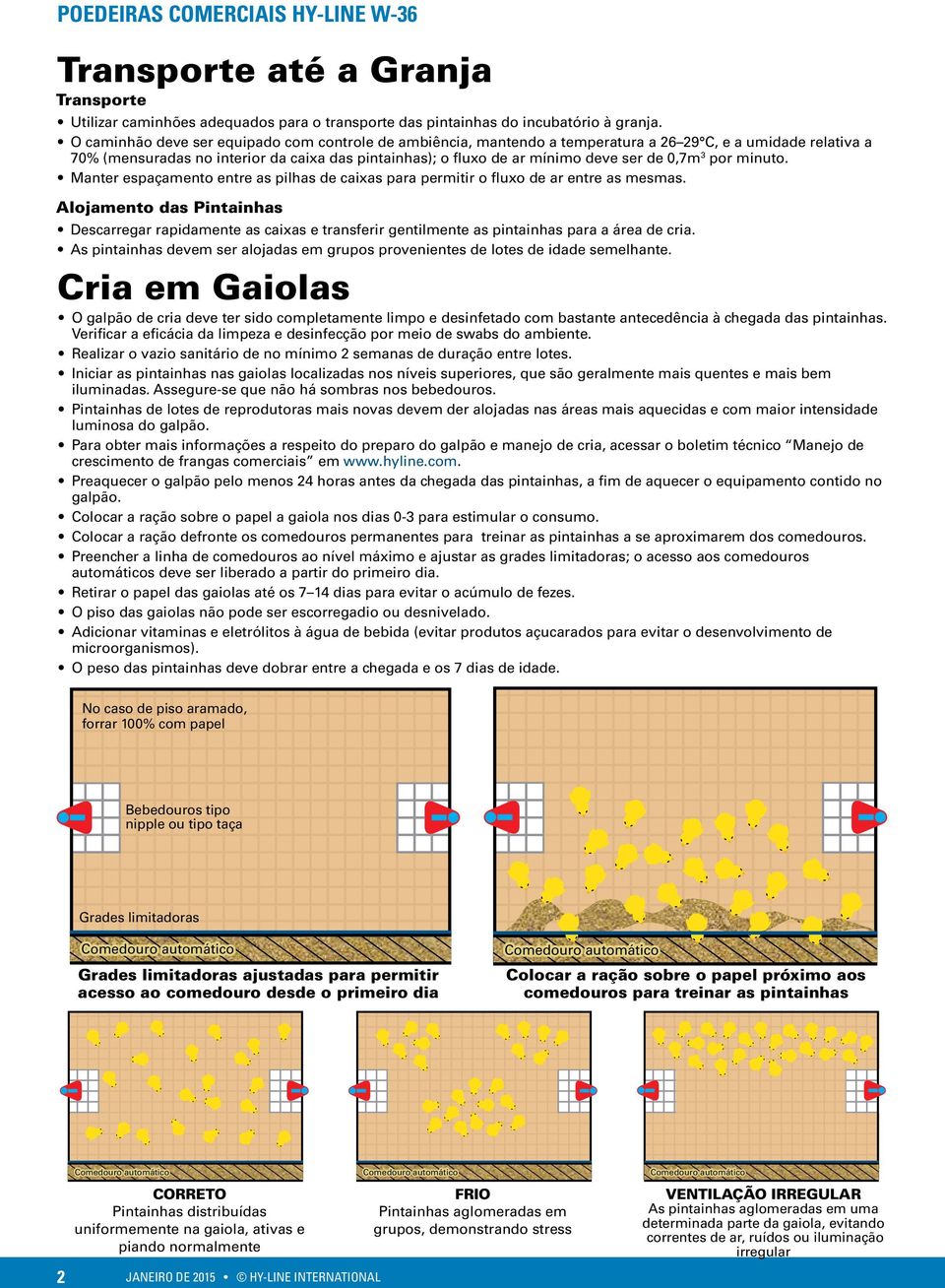 0,7m 3 por minuto. Manter espaçamento entre as pilhas de caixas para permitir o fluxo de ar entre as mesmas.