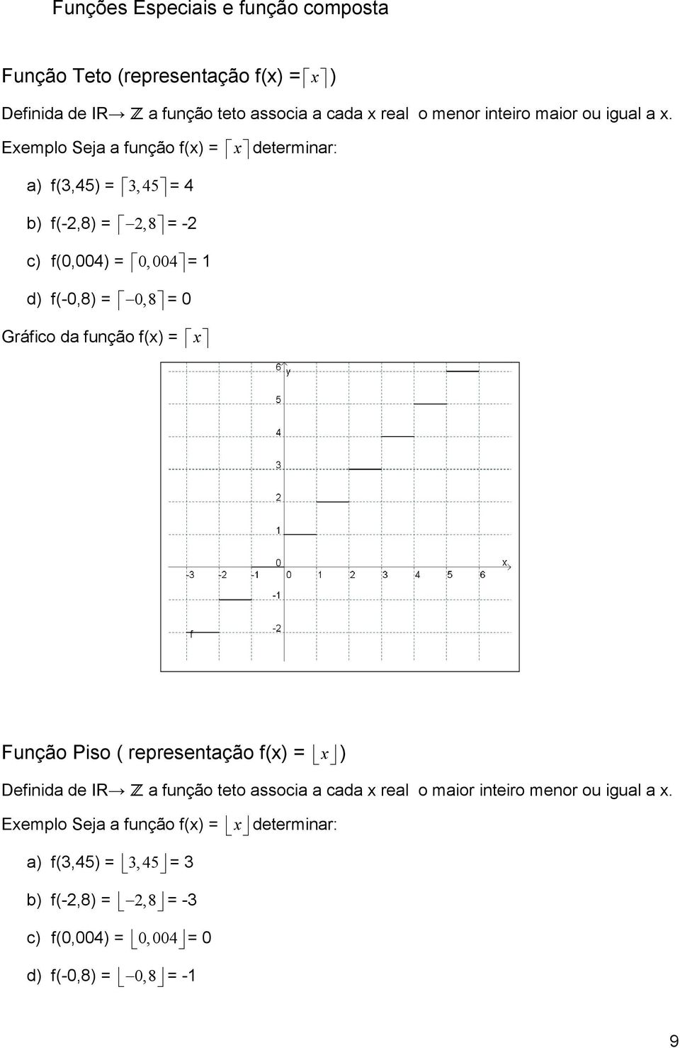 Exemplo Seja a função f(x) = x determinar: a) f(,) =, = b) f(-,8) =,8 = - c) f(,) =, = d) f(-,8) =,8 = Gráfico da função f(x) = x
