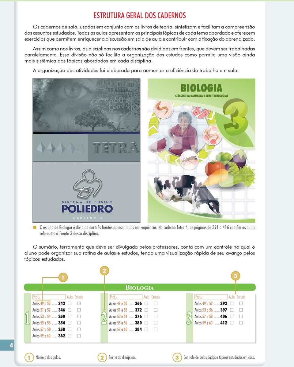 Assim como nos livros, as disciplinas nos cadernos são divididas em frentes, que devem ser trabalhadas paralelamente.