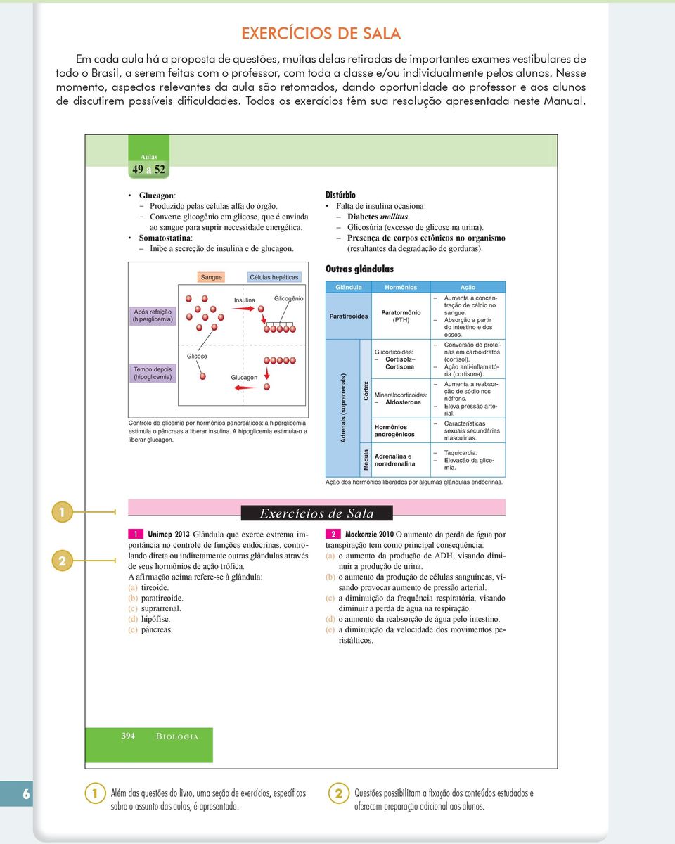 Todos os exercícios têm sua resolução apresentada neste Manual. Aulas 49 a 52 Glucagon: Produzido pelas células alfa do órgão.