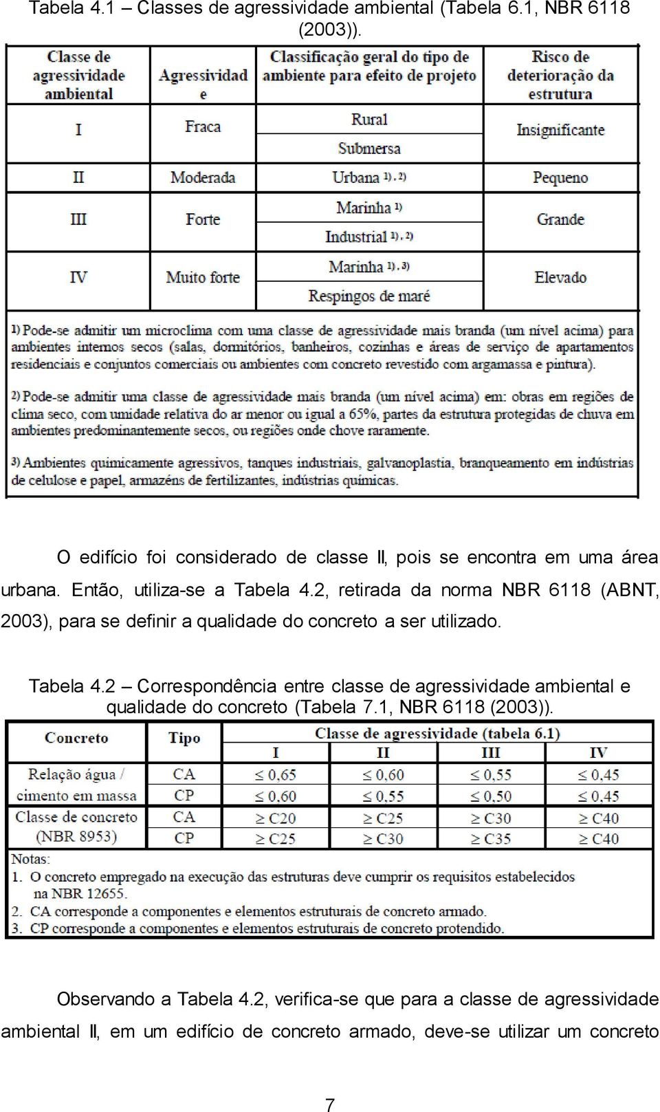 2, retirada da norma NBR 6118 (ABNT, 2003), para se definir a qualidade do concreto a ser utilizado. Tabela 4.