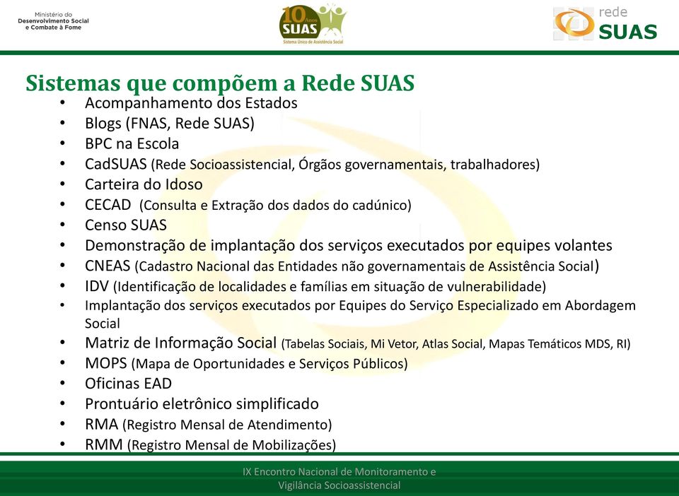 Assistência Social) IDV (Identificação de localidades e famílias em situação de vulnerabilidade) Implantação dos serviços executados por Equipes do Serviço Especializado em Abordagem Social Matriz de