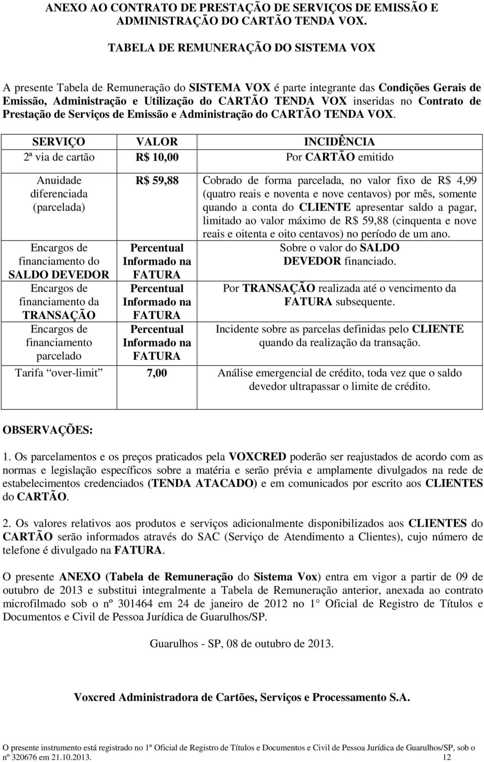 Contrato de Prestação de Serviços de Emissão e Administração do CARTÃO TENDA VOX.