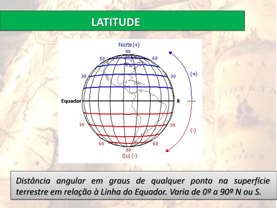 superfície terrestre em relação à