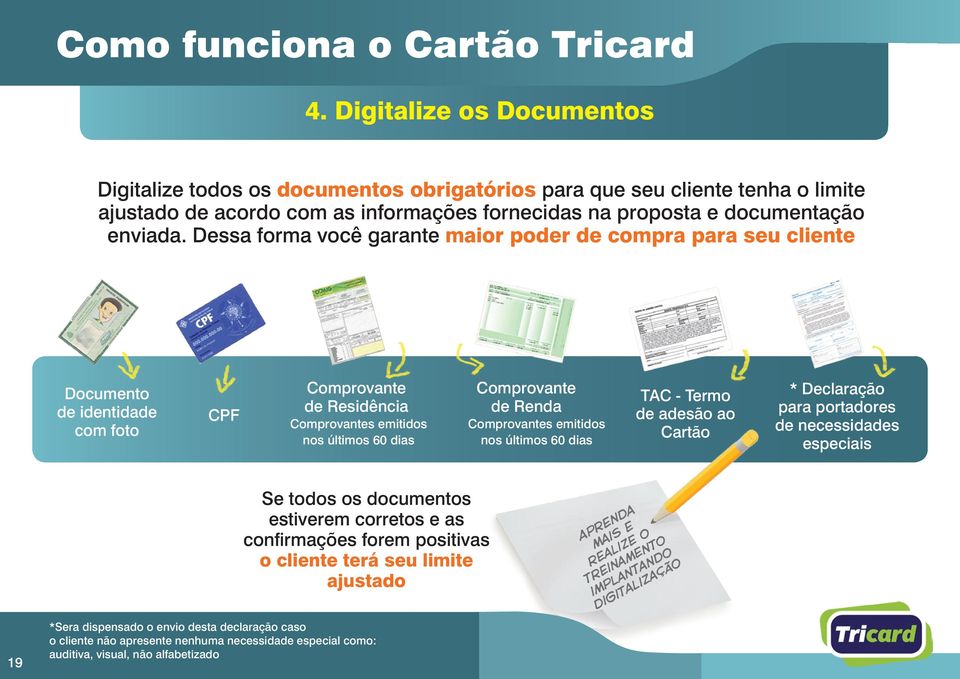 Dessa forma você garante maior poder de compra para seu cliente Documento de identidade com foto CPF Comprovante de Residência Comprovantes emitidos nos últimos 60 dias Comprovante de Renda