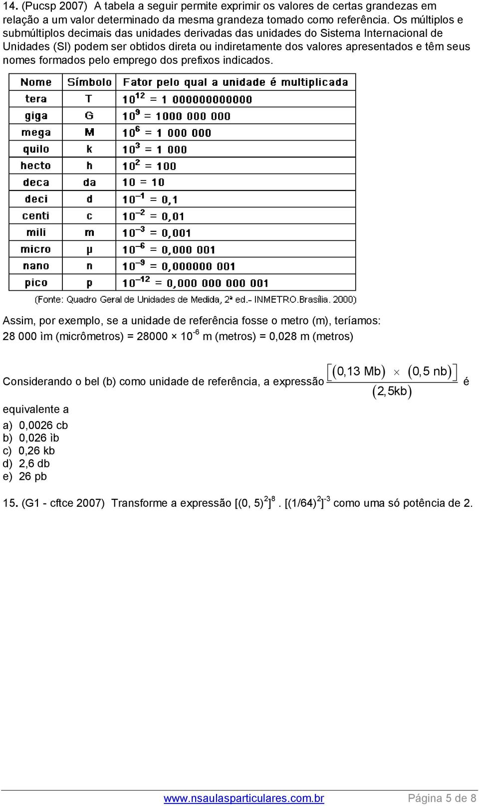 formados pelo emprego dos prefixos indicados.