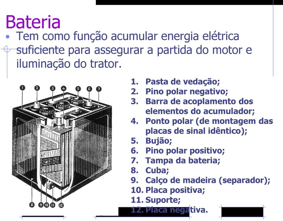 Barra de acoplamento dos elementos do acumulador; 4.