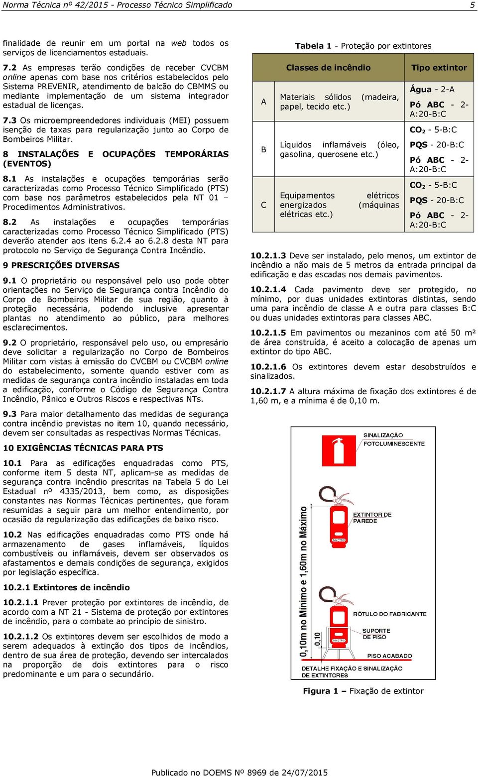 integrador estadual de licenças. 7.3 Os microempreendedores individuais (MEI) possuem isenção de taxas para regularização junto ao Corpo de Bombeiros Militar.