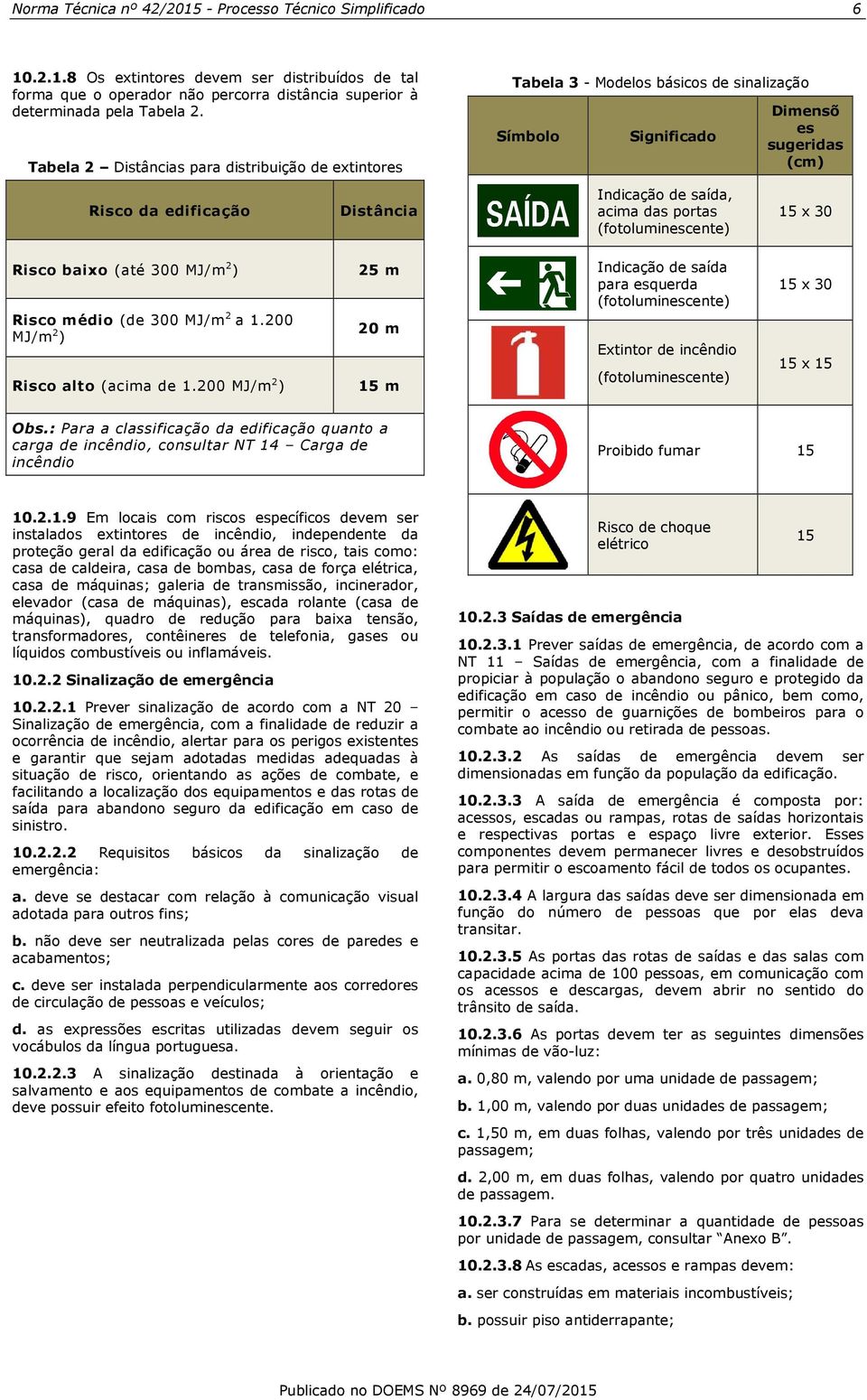 Dimensõ es sugeridas (cm) 15 x 30 Risco baixo (até 300 MJ/m 2 ) Risco médio (de 300 MJ/m 2 a 1.200 MJ/m 2 ) Risco alto (acima de 1.