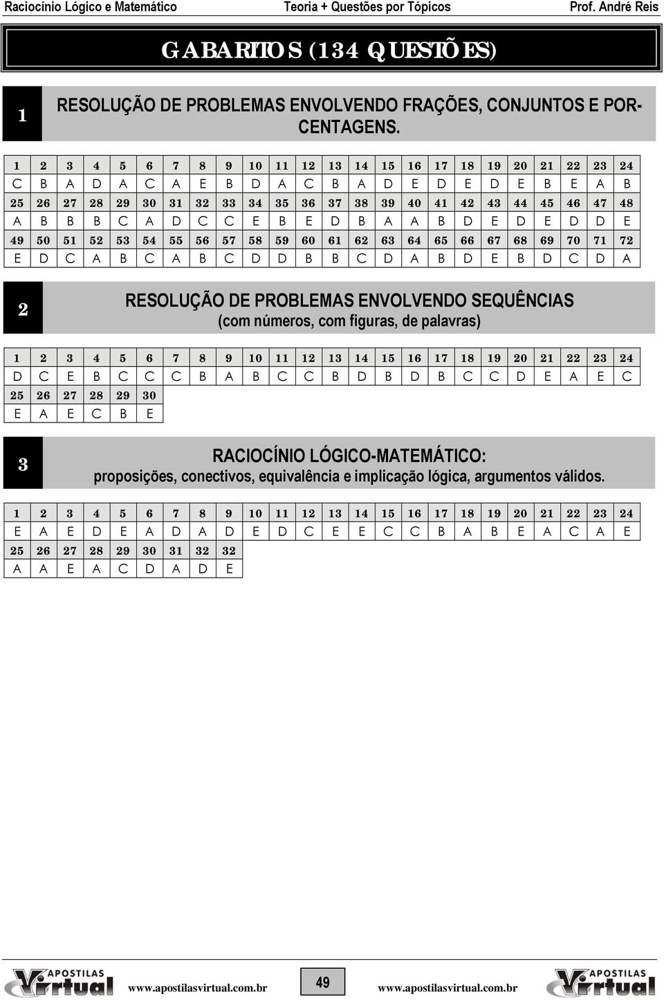 68 69 0 2 E D C A B C A B C D D B B C D A B D E B D C D A 2 RESOLUÇÃO DE PROBLEMAS ENVOLVENDO SEQUÊNCIAS (com números, com figuras, de palavras) 2 6 8 9 0 2 6 8 9 20 2 22 2 2 D C E B C C C