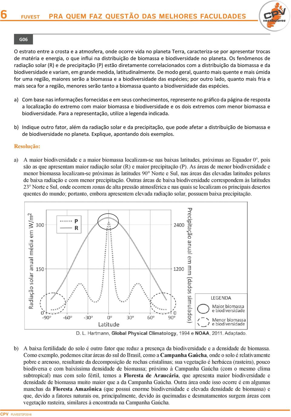 As áreas de menor biodiversidade e menor biomassa localizam-se próximas às latitudes 90 Norte e Sul, nas áreas das elevadas latitudes polares de baixa radiação e com menor precipitação.