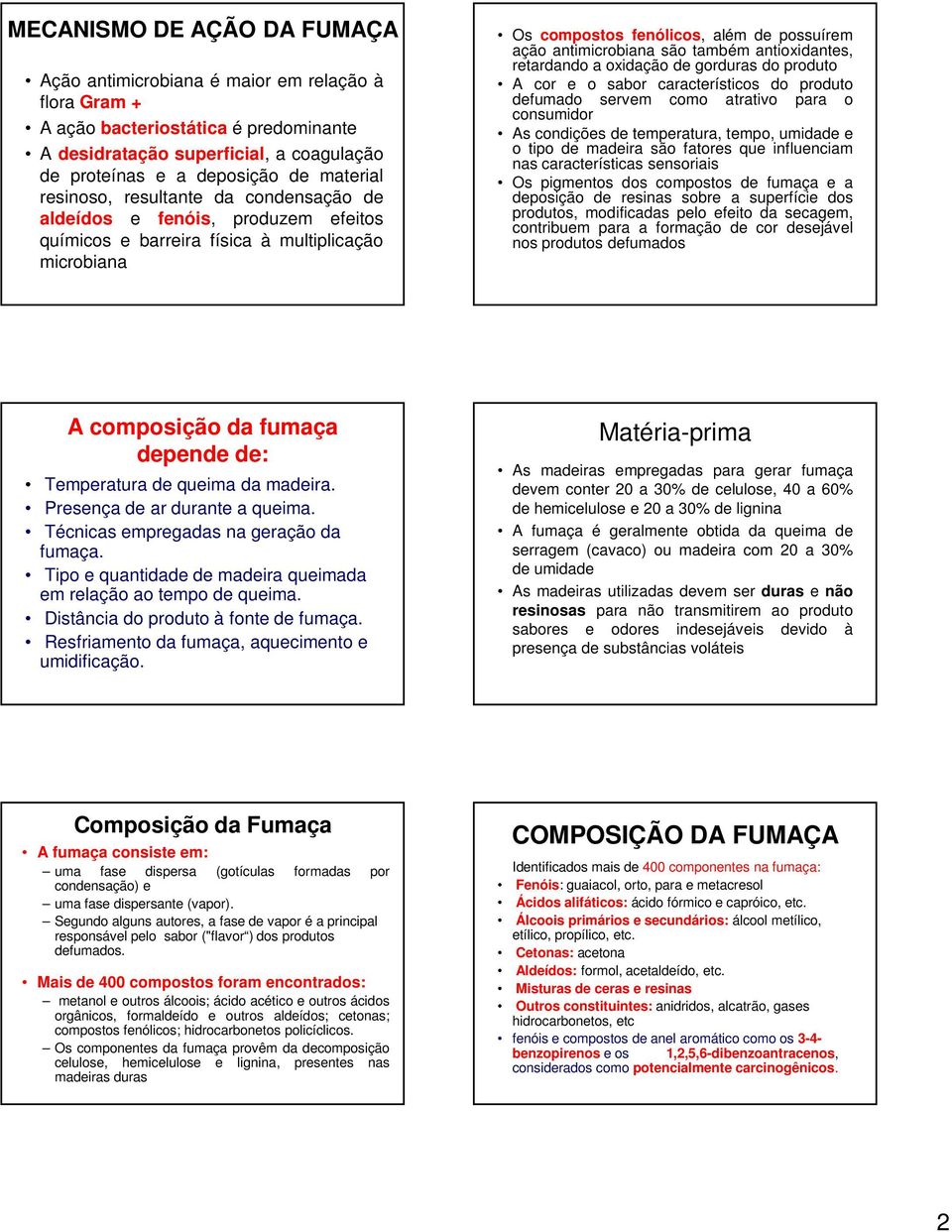 também antioxidantes, retardando a oxidação de gorduras do produto A cor e o sabor característicos do produto defumado servem como atrativo para o consumidor As condições de temperatura, tempo,