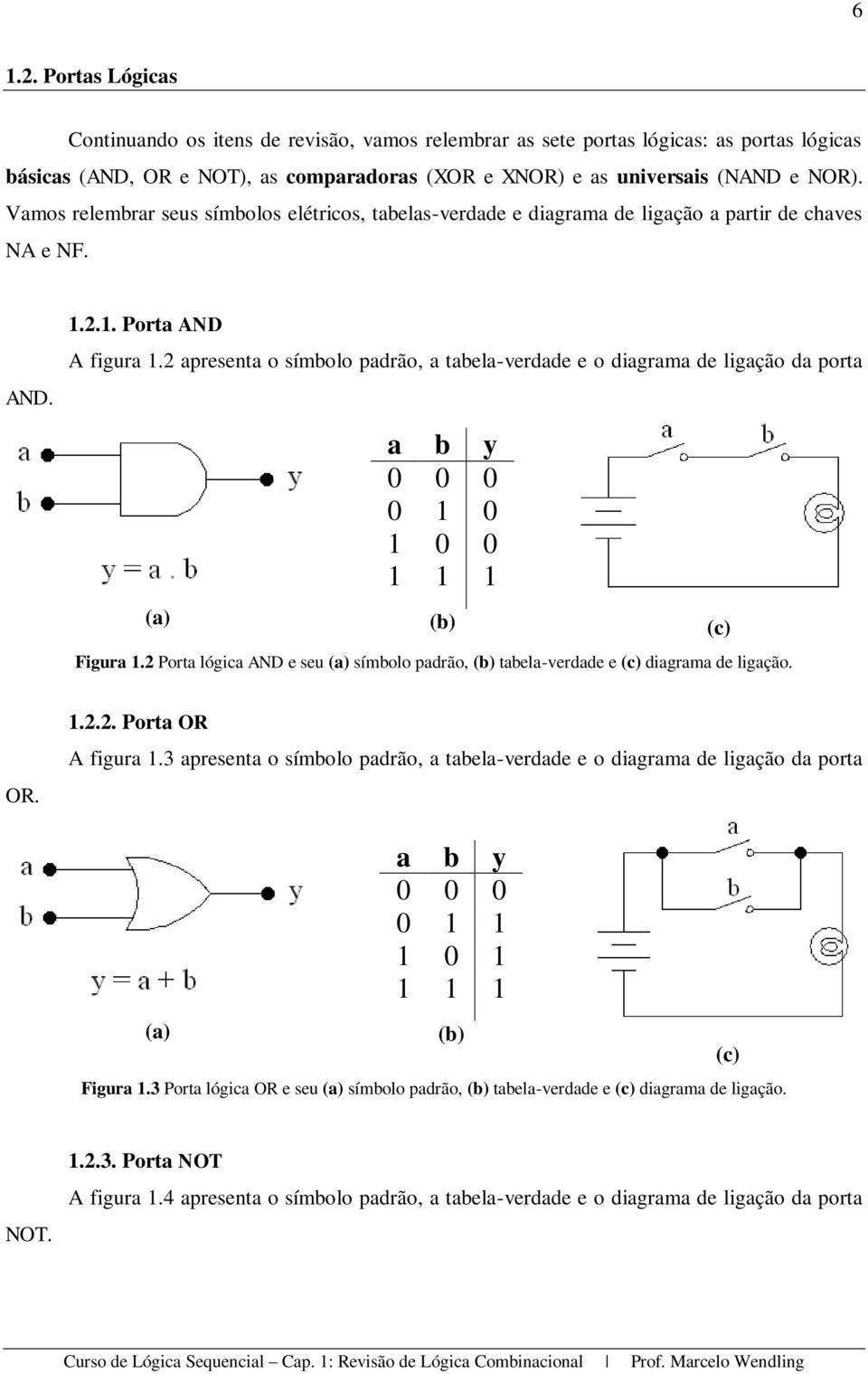 2 apresenta o símbolo padrão, a tabela-verdade e o diagrama de ligação da porta (a) a b y 0 0 0 0 1 0 1 0 0 1 1 1 (b) Figura 1.