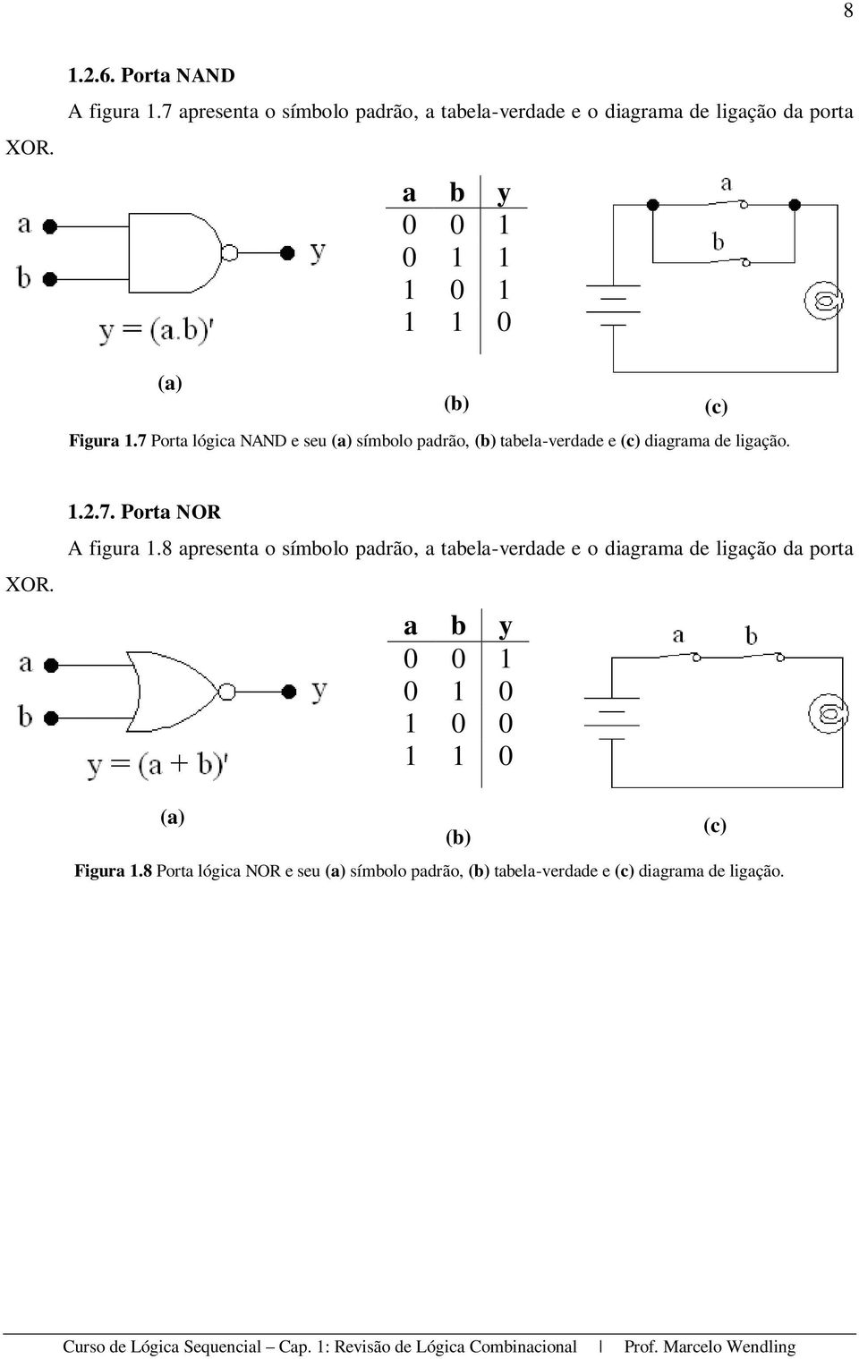 1.7 Porta lógica NAND e seu (a) símbolo padrão, (b) tabela-verdade e (c) diagrama de ligação. XOR. 1.2.7. Porta NOR A figura 1.