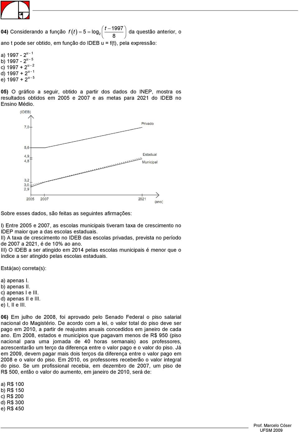 Sobre esses dados, são feitas as seguintes afirmações: I) Entre 005 e 007, as escolas municipais tiveram taa de crescimento no IDEP maior que a das escolas estaduais.