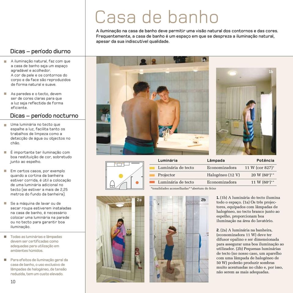 Dicas período diurno A iluminação natural, faz com que a casa de banho seja um espaço agradável e acolhedor. A cor da pele e os contornos do corpo e da face são reproduzidos de forma natural e suave.