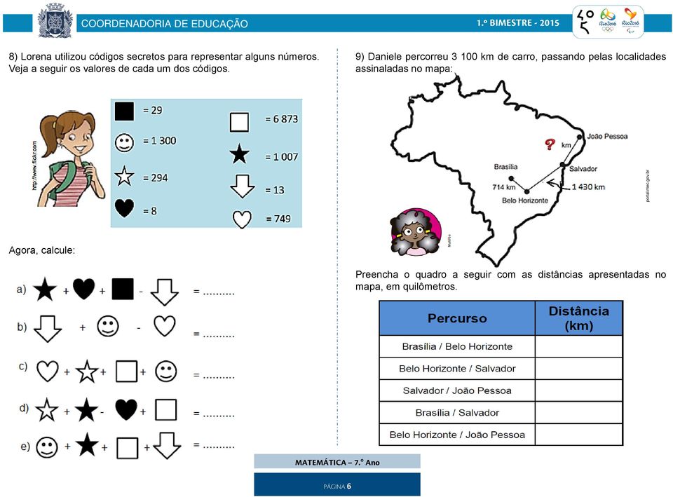 9) Daniele percorreu 3 100 km de carro, passando pelas localidades assinaladas no