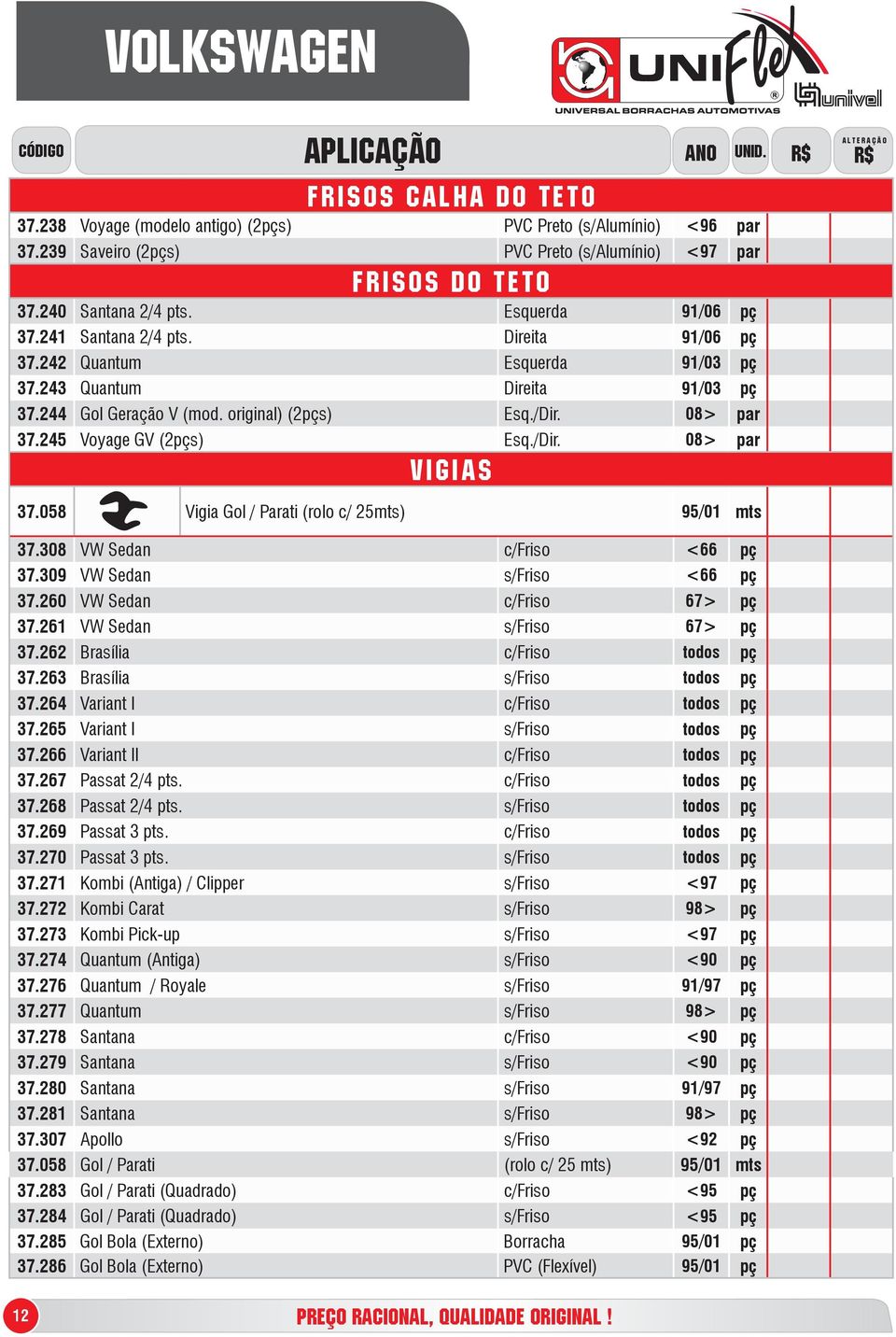 08> par 37.245 Voyage GV (2pçs) Esq./Dir. 08> par vigias 37.058 Vigia Gol / Parati (rolo c/ 25mts) 95/01 mts a l t e a ç ã o 37.308 VW Sedan c/friso <66 pç 37.309 VW Sedan s/friso <66 pç 37.