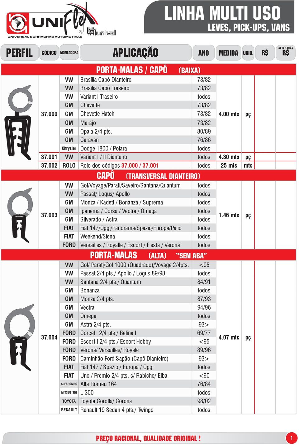 00 mts pç GM Marajó 73/82 GM Opala 2/4 pts. 80/89 GM Caravan 76/86 Chrysler Dodge 1800 / Polara todos 37.001 VW Variant I / II Dianteiro todos 4.30 mts pç 37.002 ROLO Rolo dos códigos 37.000 / 37.