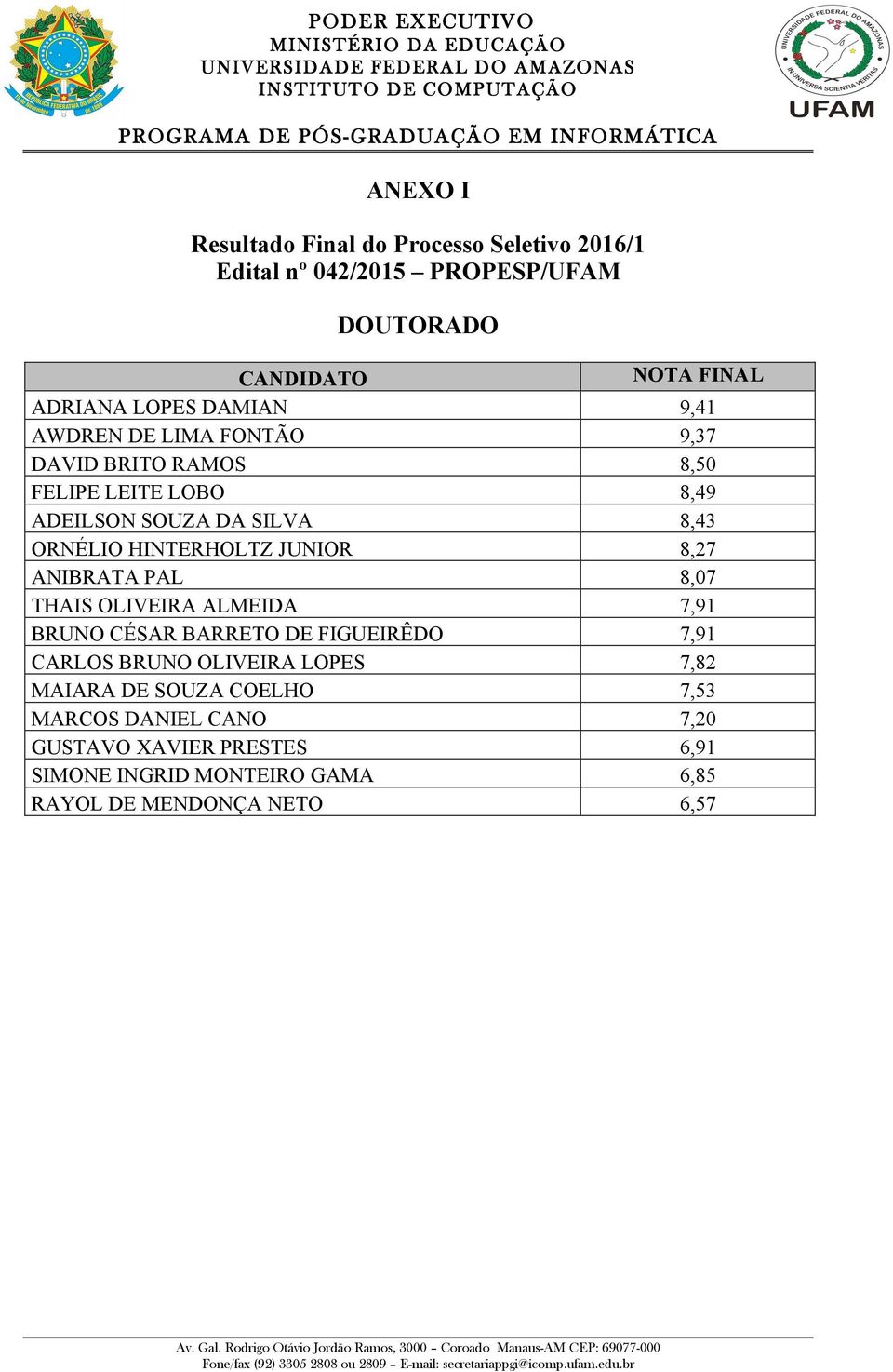 HINTERHOLTZ JUNIOR 8,27 ANIBRATA PAL 8,07 THAIS OLIVEIRA ALMEIDA 7,91 BRUNO CÉSAR BARRETO DE FIGUEIRÊDO 7,91 CARLOS BRUNO OLIVEIRA LOPES 7,82 MAIARA DE SOUZA COELHO 7,53 MARCOS DANIEL CANO 7,20