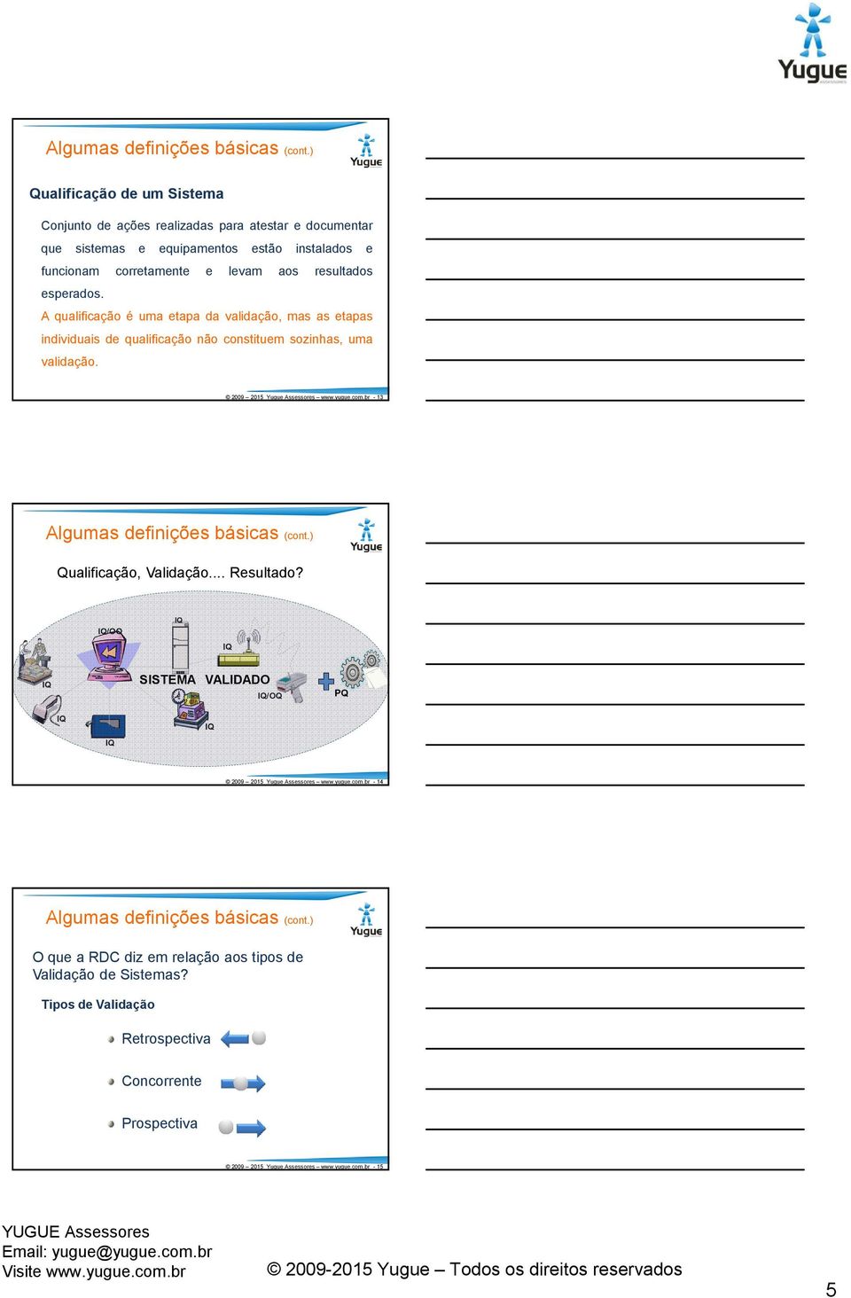 A qualificação é uma etapa da validação, mas as etapas individuais de qualificação não constituem sozinhas, uma validação. 2009 2015 Yugue Assessores www.yugue.com.