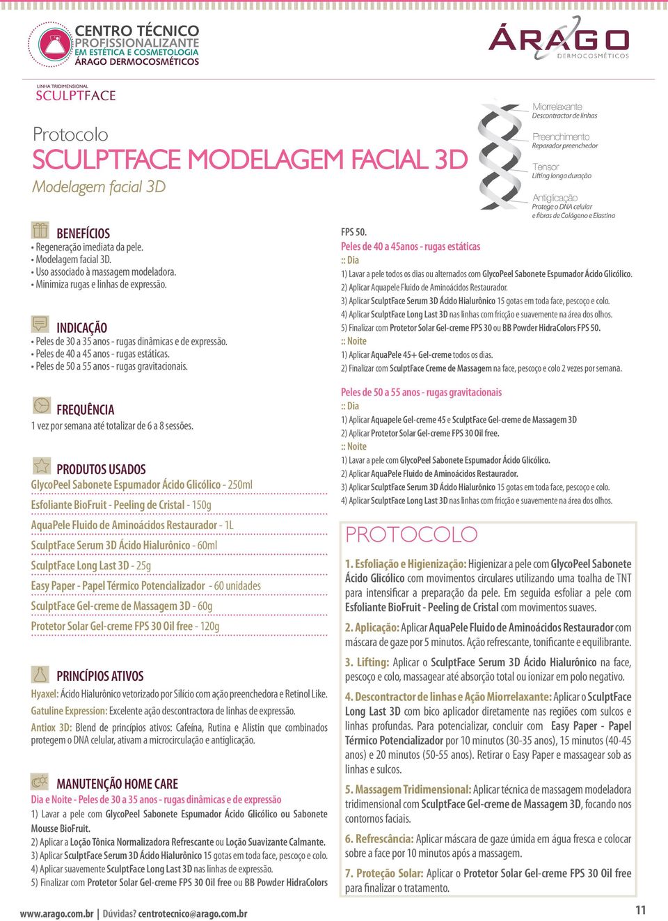 GlycoPeel Sabonete Espumador Ácido Glicólico - 250ml Esfoliante BioFruit - Peeling de Cristal - 150g AquaPele Fluido de Aminoácidos Restaurador - 1L SculptFace Serum 3D Ácido Hialurônico - 60ml