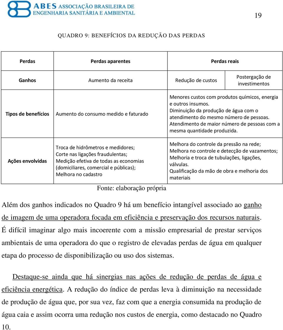 Atendimento de maior número de pessoas com a mesma quantidade produzida.