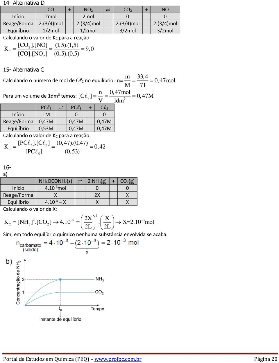 (0,5) 15- Alternativa C m 33,4 Calculando o número de mol de Cl no equilíbrio: n= 0, 47mol M 71 Para um volume de 1dm 3 temos: [C n 0, 47mol ] 0, 47M 3 V 1dm PCl 5 PCl 3 + Cl Início 1M 0 0