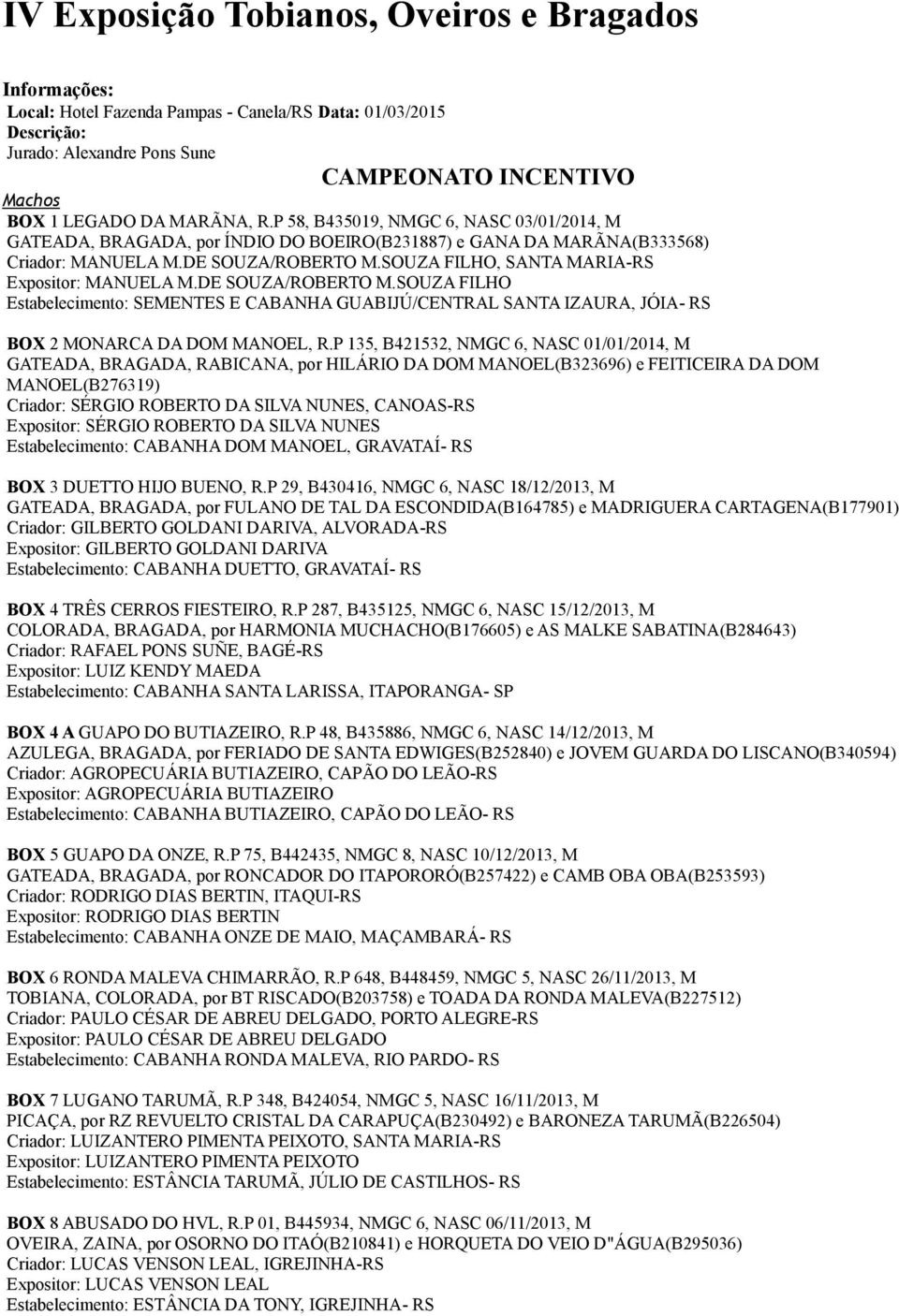 SOUZA FILHO, SANTA MARIA-RS Expositor: MANUELA M.DE SOUZA/ROBERTO M.SOUZA FILHO Estabelecimento: SEMENTES E CABANHA GUABIJÚ/CENTRAL SANTA IZAURA, JÓIA- RS BOX 2 MONARCA DA DOM MANOEL, R.
