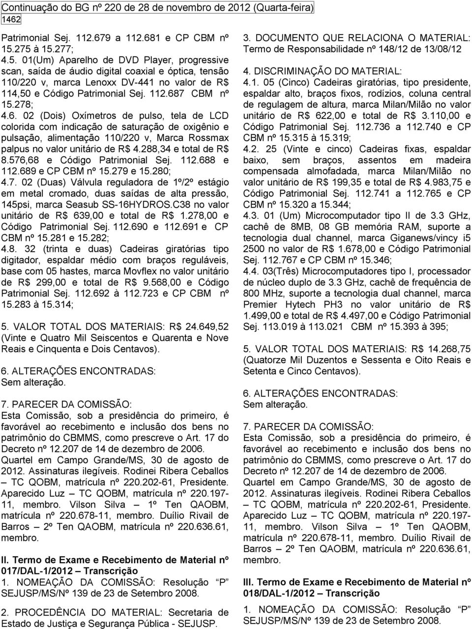 687 CBM nº 15.278; 4.6. 02 (Dois) Oxímetros de pulso, tela de LCD colorida com indicação de saturação de oxigênio e pulsação, alimentação 110/220 v, Marca Rossmax palpus no valor unitário de R$ 4.