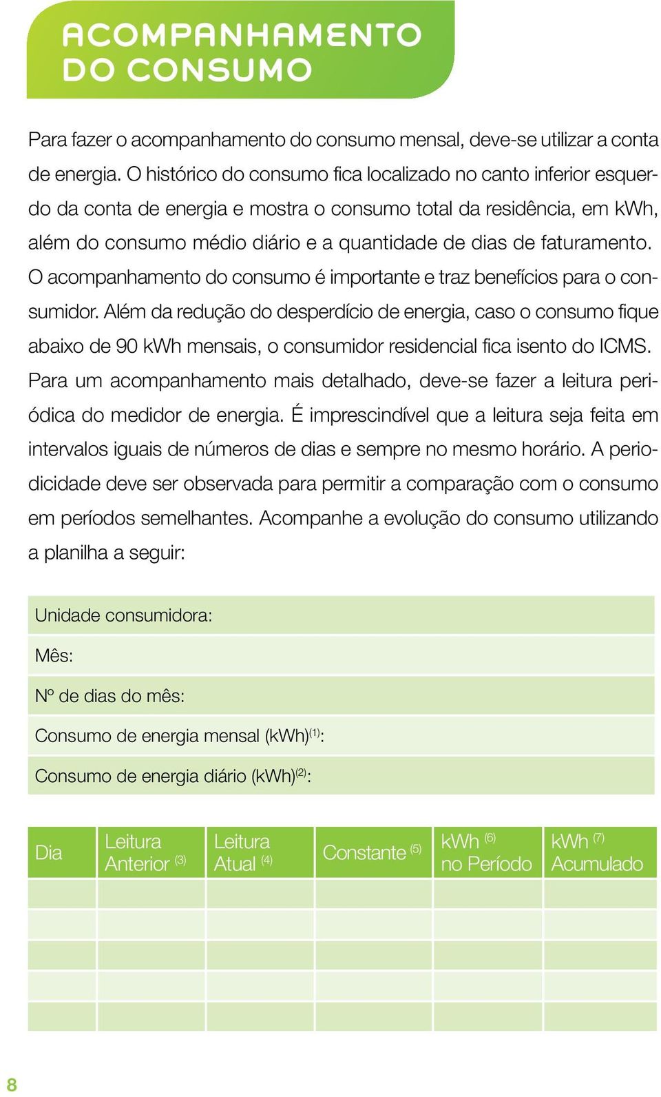 faturamento. O acompanhamento do consumo é importante e traz benefícios para o consumidor.