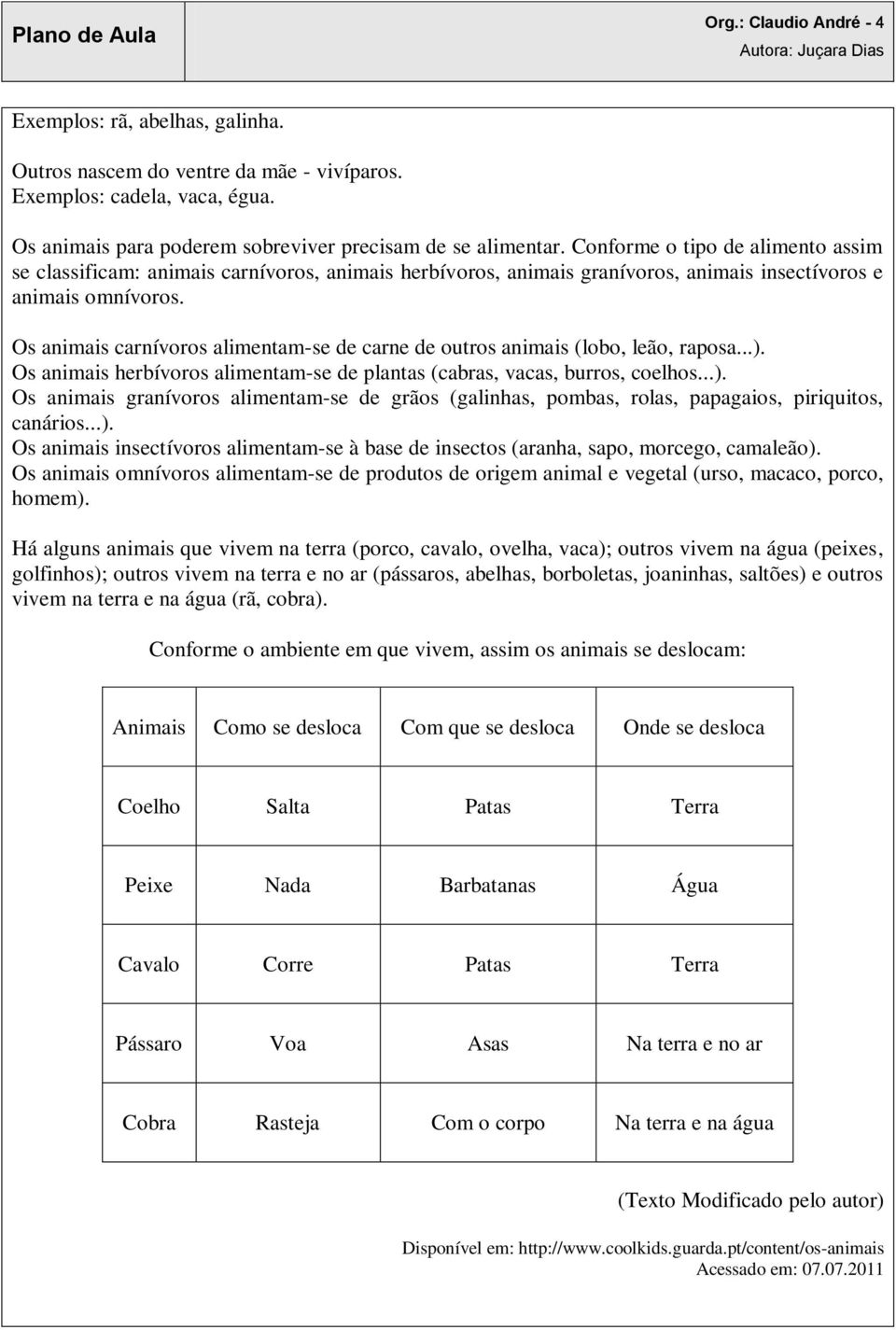 Os animais carnívoros alimentam-se de carne de outros animais (lobo, leão, raposa...). Os animais herbívoros alimentam-se de plantas (cabras, vacas, burros, coelhos...). Os animais granívoros alimentam-se de grãos (galinhas, pombas, rolas, papagaios, piriquitos, canários.