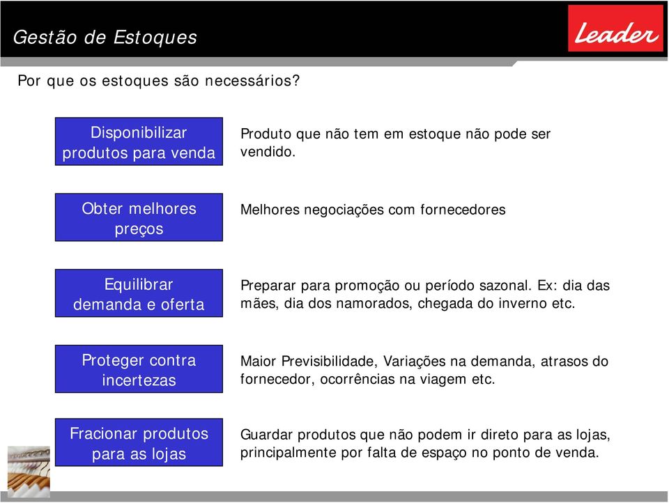 Ex: dia das mães, dia dos namorados, chegada do inverno etc.