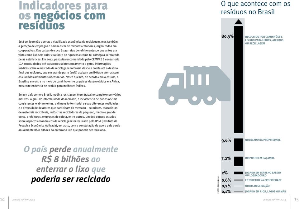 Das caixas de suco às garrafas de refrigerantes, o que antes era visto como lixo sem valor vira fonte de riquezas e como tal começa a ser tratado pelas estatísticas.