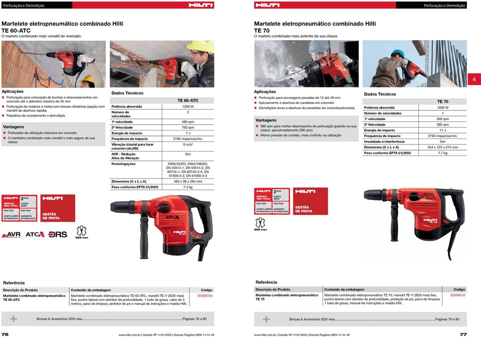 de cinzelamento e demolição Perfurador de utilização intensiva em concreto O martelete combinado mais versátil e mais seguro da sua classe TE 60-ATC Potência absorvida 1200 W Número de 2 velocidades