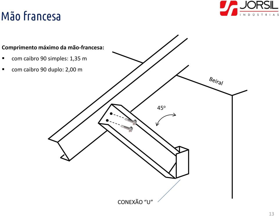 caibro 90 simples: 1,35 m com