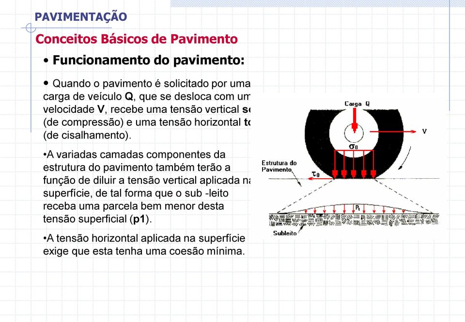 A variadas camadas componentes da estrutura do pavimento também terão a função de diluir a tensão vertical aplicada na superfície, de tal