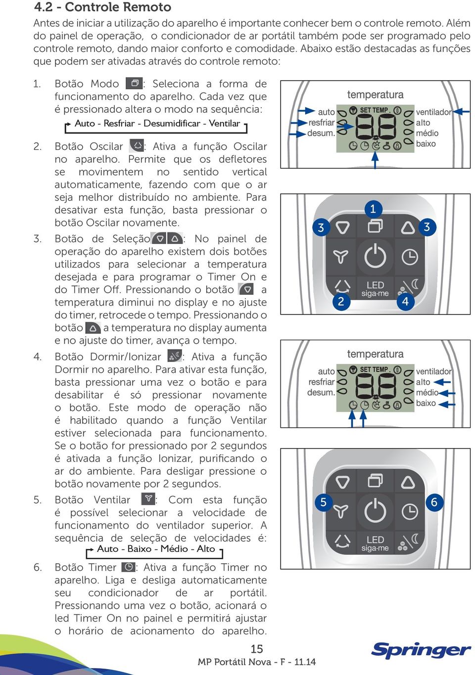 Abaixo estão destacadas as funções que podem ser ativadas através do controle remoto:. Botão Modo : Seleciona a forma de funcionamento do aparelho.