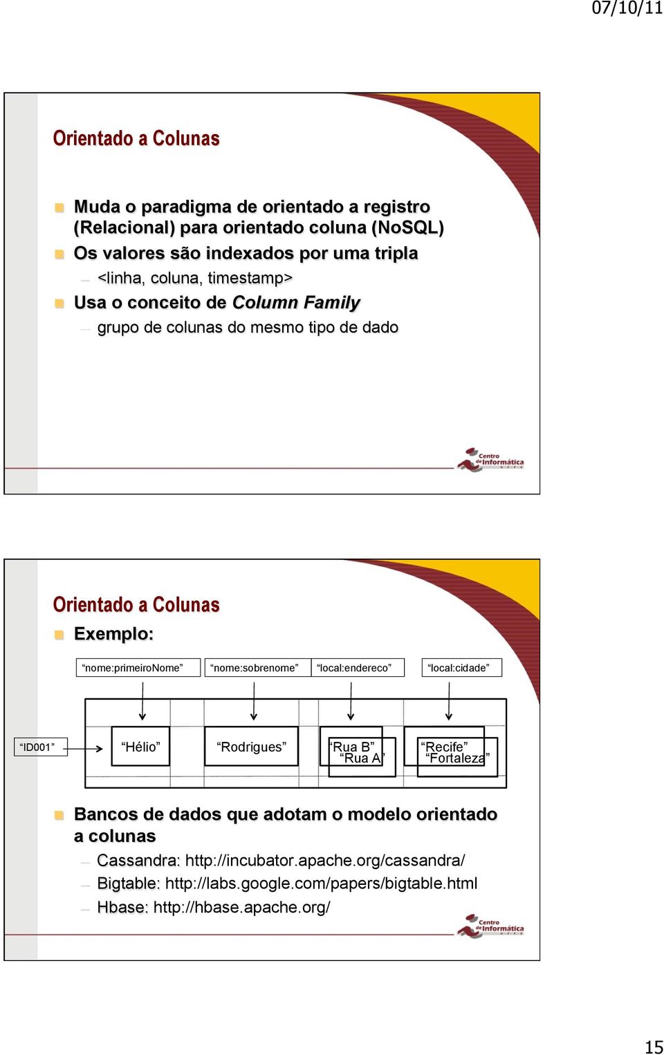 nome:sobrenome local:endereco local:cidade ID001 Hélio Rodrigues Rua B Rua A Recife Fortaleza Bancos de dados que adotam o modelo orientado a