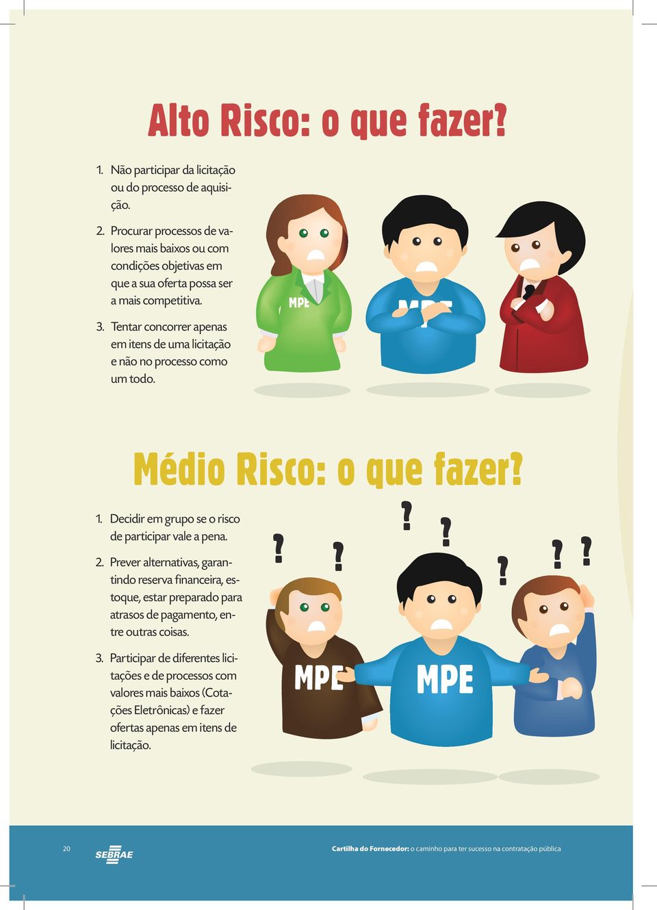 Tentar concorrer apenas em itens de uma licitação e não no processo como um todo. Médio Risco: o que fazer? 1. Decidir em grupo se o risco de participar vale a pena. 2.