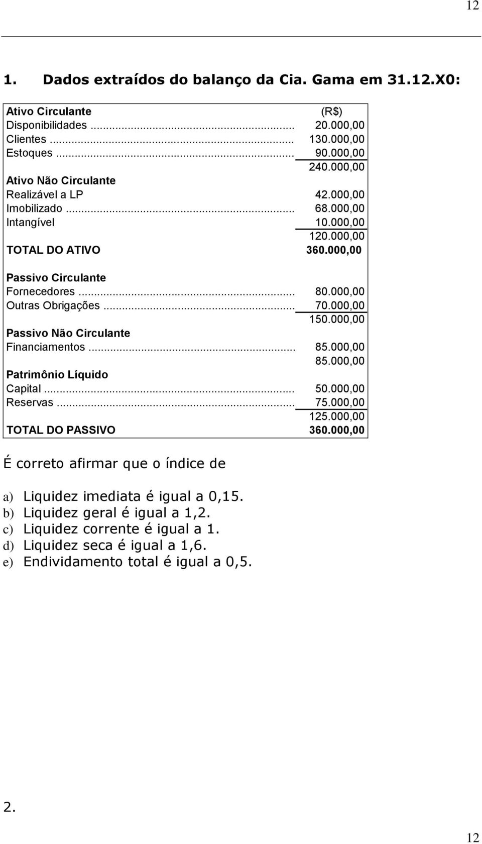 000,00 Outras Obrigações... 70.000,00 150.000,00 Passivo Não Circulante Financiamentos... 85.000,00 85.000,00 Patrimônio Líquido Capital... 50.000,00 Reservas... 75.000,00 125.