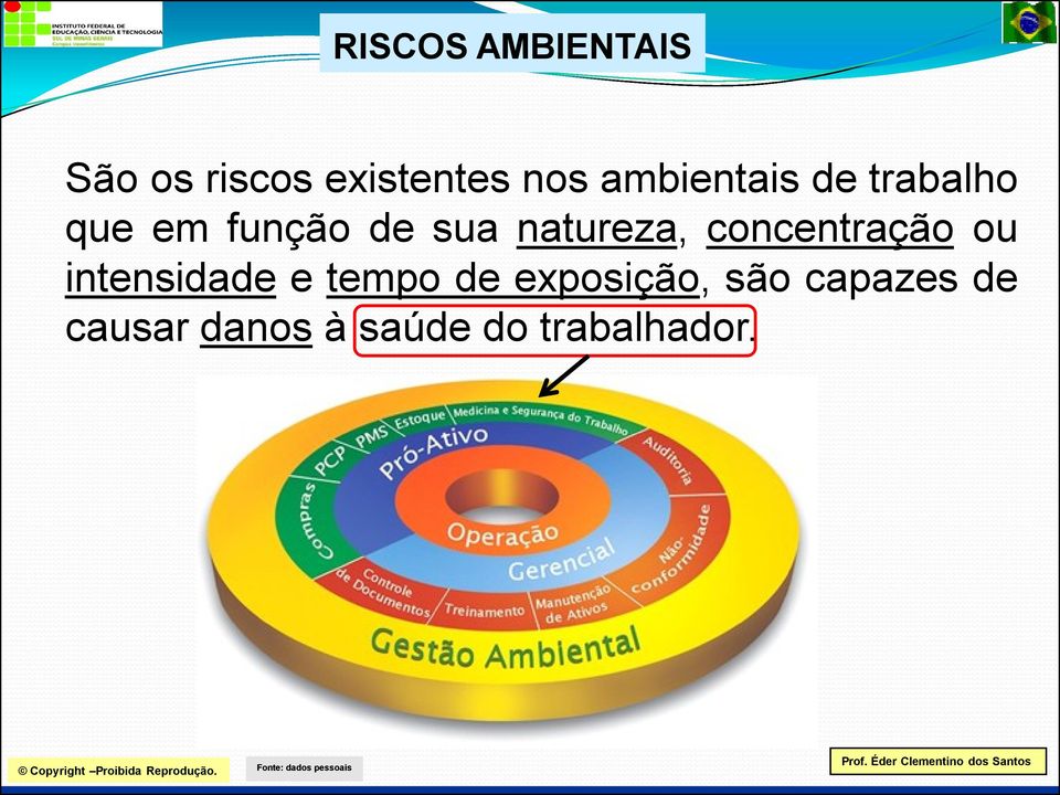 natureza, concentração ou intensidade e tempo de