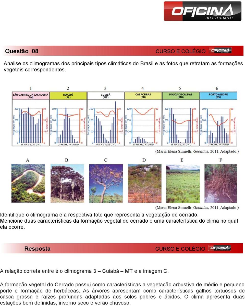 Mencione duas características da formação vegetal do cerrado e uma característica do clima no qual ela ocorre. Resposta A relação correta entre é o climograma 3 Cuiabá MT e a imagem C.