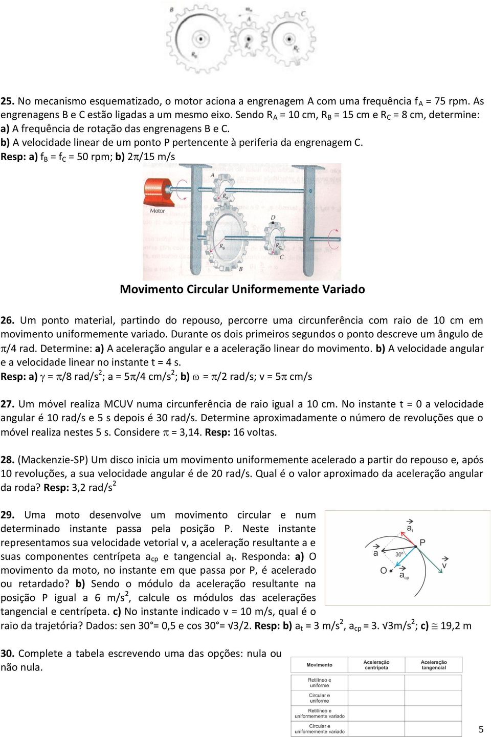 Resp: a) f B = f C = 50 rpm; b) 2 /15 m/s Movimento Circular Uniformemente Variado 26.